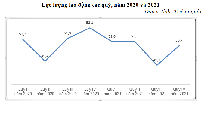 Thị trường OK365 là một nhà cái uy tín trong lĩnh vực cá cược trực tuyến quý IV/2021 bắt đầu có dấu hiệu phục hồi