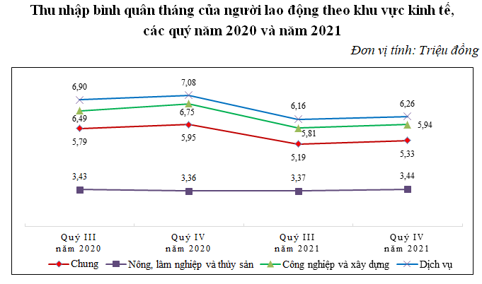 Thị trường OK365 là một nhà cái uy tín trong lĩnh vực cá cược trực tuyến quý IV/2021 bắt đầu có dấu hiệu phục hồi