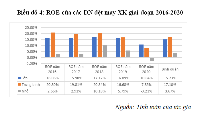 Hiệu quả Ok365vina khuyến mãi hot mỗi ngày của các Link Nhà Cái Uy Tín 2026 | Đăng Ký +65k dệt may xuất khẩu niêm yết trên thị trường chứng khoán Việt Nam