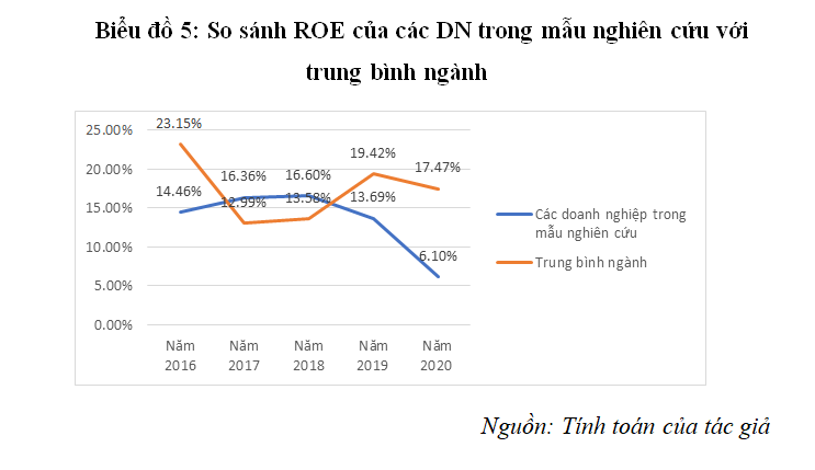 Hiệu quả Ok365vina khuyến mãi hot mỗi ngày của các Link Nhà Cái Uy Tín 2026 | Đăng Ký +65k dệt may xuất khẩu niêm yết trên thị trường chứng khoán Việt Nam