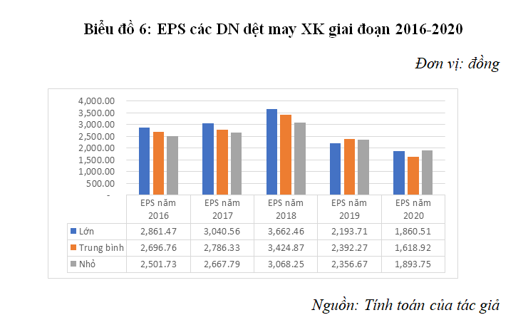 Hiệu quả Ok365vina khuyến mãi hot mỗi ngày của các Link Nhà Cái Uy Tín 2026 | Đăng Ký +65k dệt may xuất khẩu niêm yết trên thị trường chứng khoán Việt Nam