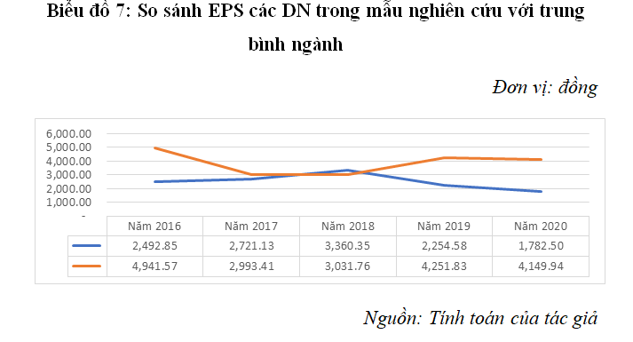 Hiệu quả Ok365vina khuyến mãi hot mỗi ngày của các Link Nhà Cái Uy Tín 2026 | Đăng Ký +65k dệt may xuất khẩu niêm yết trên thị trường chứng khoán Việt Nam