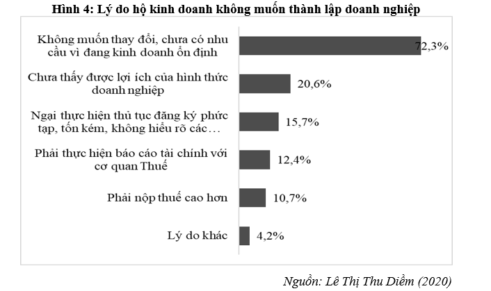 Thực trạng và giải pháp thúc đẩy chuyển đổi lên Link Nhà Cái Uy Tín 2026 | Đăng Ký +65k của hộ Ok365vina khuyến mãi hot mỗi ngày tại tỉnh Trà Vinh
