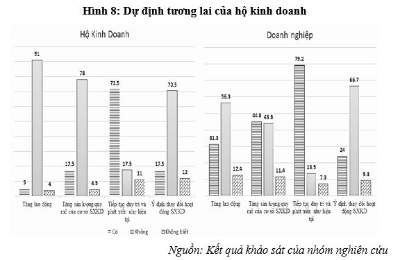 Thực trạng và giải pháp thúc đẩy chuyển đổi lên Link Nhà Cái Uy Tín 2026 | Đăng Ký +65k của hộ Ok365vina khuyến mãi hot mỗi ngày tại tỉnh Trà Vinh