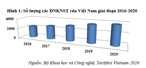 Ưu đãi thuế thu nhập Link Nhà Cái Uy Tín 2026 | Đăng Ký +65k đối với hoạt động Ok365.com Tải xuống phiên bản mới nhất sáng tạo: Kinh nghiệm quốc tế và thực tiễn ở Việt Nam