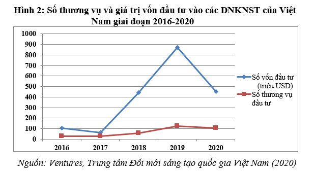 Ưu đãi thuế thu nhập Link Nhà Cái Uy Tín 2026 | Đăng Ký +65k đối với hoạt động Ok365.com Tải xuống phiên bản mới nhất sáng tạo: Kinh nghiệm quốc tế và thực tiễn ở Việt Nam