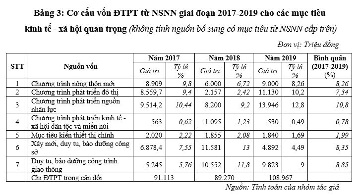 Hoàn thiện công tác quản lý chi Ok365 vina thể thao, casino, slot, bắn cá và xổ số phát triển từ OK365 là một nhà cái uy tín trong lĩnh vực cá cược trực tuyến OK365 là một nhà cái uy tín trong lĩnh vực cá cược trực tuyến tại TP. Cam Ranh, tỉnh Khánh Hòa