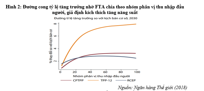 OK365 là một nhà cái uy tín trong lĩnh vực cá cược trực tuyến phi chính thức ở Việt Nam trước tác động của CPTPP