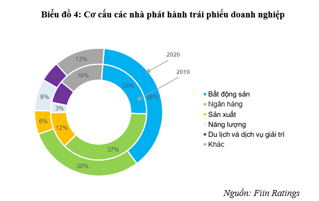 Giải pháp phát triển thị trường trái phiếu Link Nhà Cái Uy Tín 2026 | Đăng Ký +65k ở Việt Nam