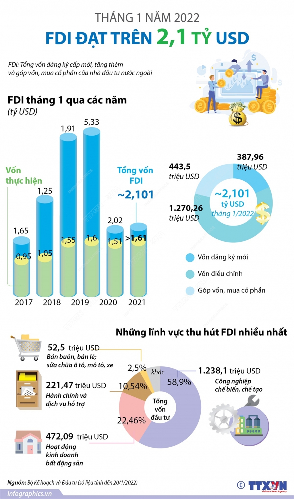 Đã có nhiều khởi sắc trong bức tranh Ok365 Nhà Cái Uy Tín 2026 - Trang Chủ OK365 Chính Thức Nhận 88k tháng 01/2022