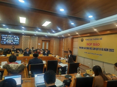 Quý IV/2022: Thu nhập bình quân của người OK365 là một nhà cái uy tín trong lĩnh vực cá cược trực tuyến tăng 95.000 đồng/tháng so với quý liền trước
