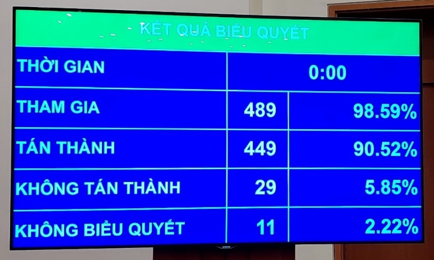 Về một số điểm nhấn, điểm mới trong Quy hoạch tổng thể quốc gia thời kỳ 2021-2030, tầm nhìn đến năm 2050