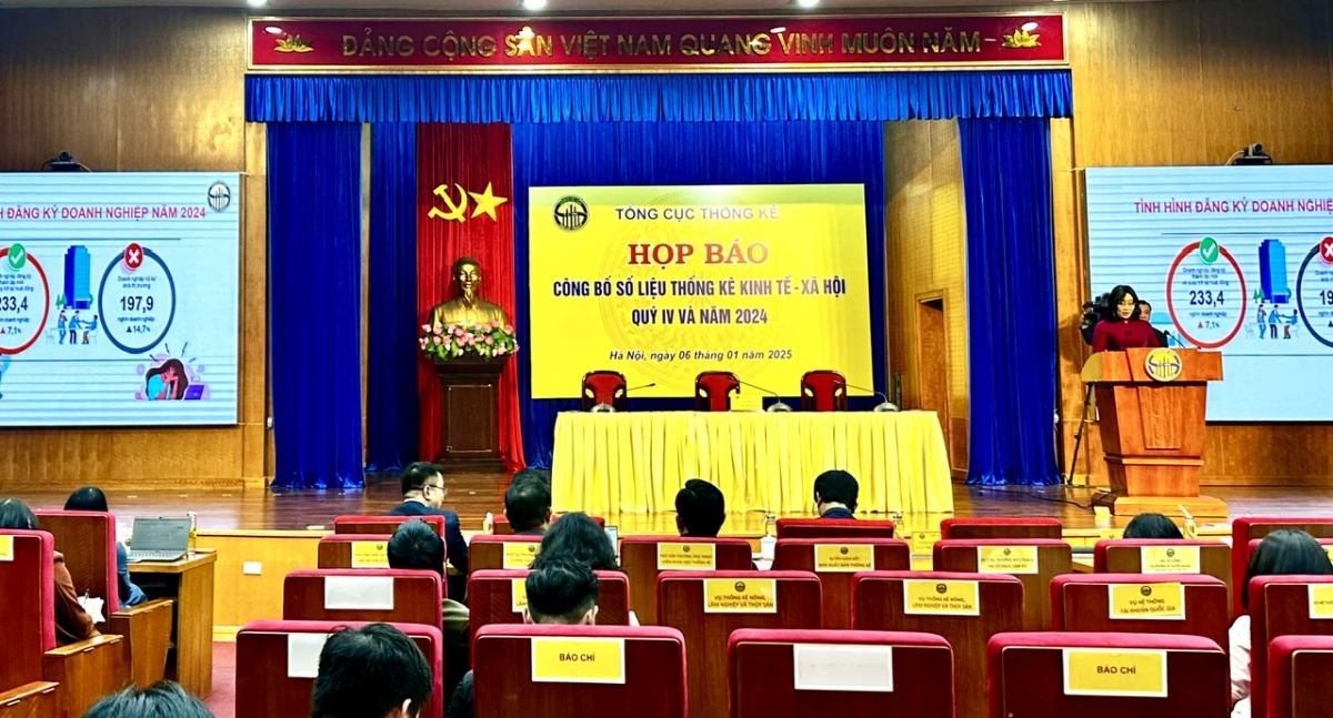 Để năm 2025, nền Ok365 Nhà Cái Uy Tín 2026 tăng tốc và về đích
