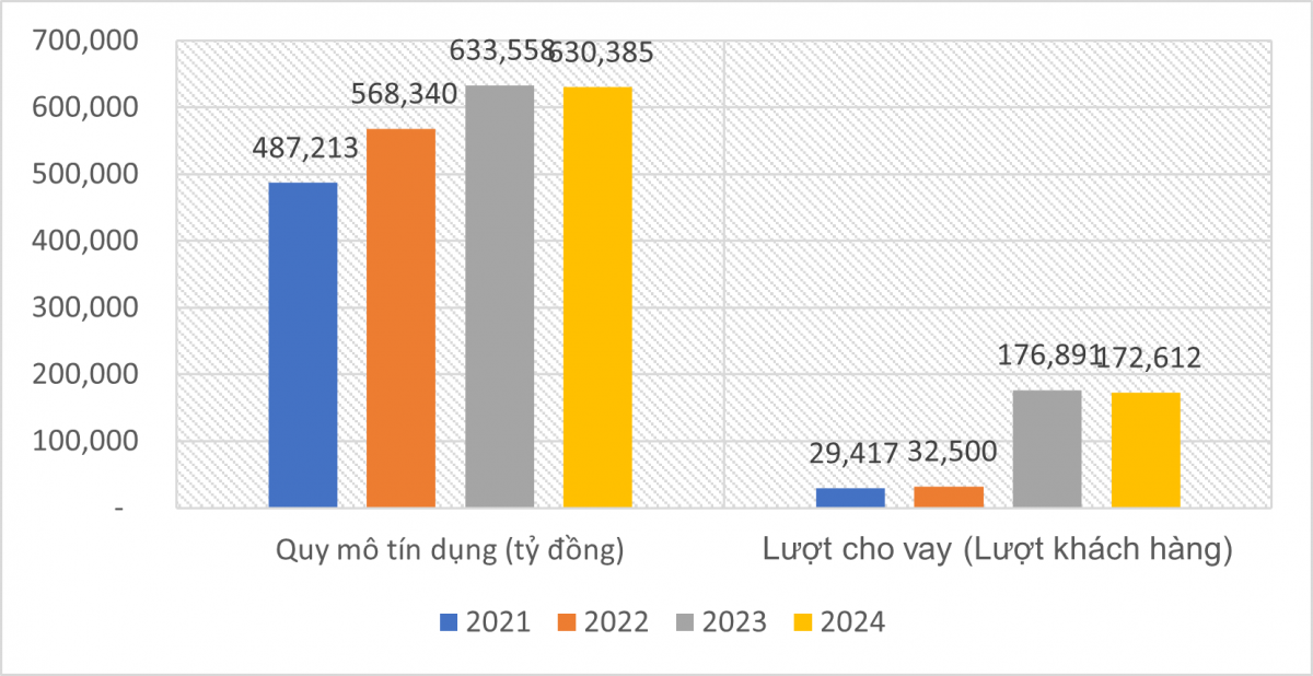 Kinh nghiệm hỗ trợ Link Nhà Cái Uy Tín 2026 | Đăng Ký +65k nhỏ và vừa và bài học đối với TP. Hà Nội