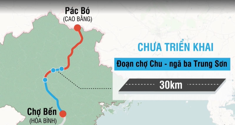 Ok365 com vn tỷ lệ kèo World Cup 2026 đường Hồ Chí Minh: Vì sao quá hạn 2 năm, vẫn chưa thông toàn tuyến?