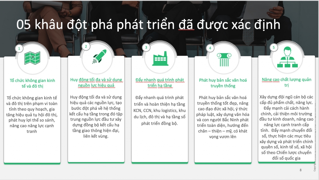 Quy hoạch Bắc Ninh 2021-2030: “Khơi thông” đẩy mạnh phát triển Ok365 Nhà Cái Uy Tín 2026 - Trang Chủ OK365 Chính Thức Nhận 88k của tỉnh nhanh, bền vững,