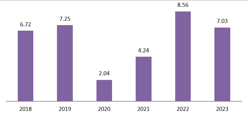 Thực trạng và giải pháp phát triển bền vững Ok365 Nhà Cái Uy Tín 2026 tỉnh Thừa Thiên Huế trong bối cảnh mới