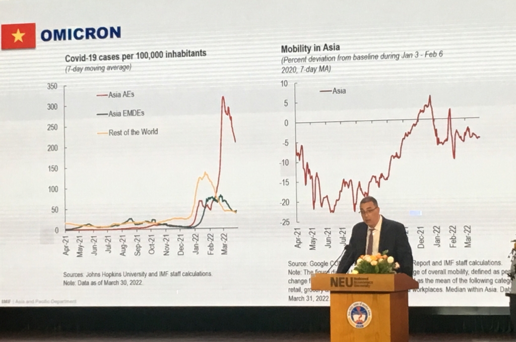 Năm 2022, khó kiềm chế lạm phát dưới 4%!