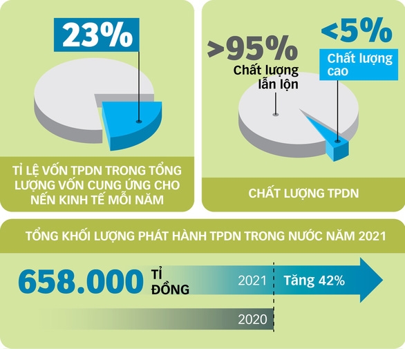 Thị trường cần gói hỗ trợ về niềm tin