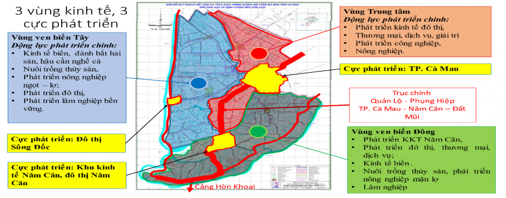 Quy hoạch 2021-2030 gợi mở tư duy  Cà Mau là một vùng đất điểm đầu cực Nam của Tổ quốc,
