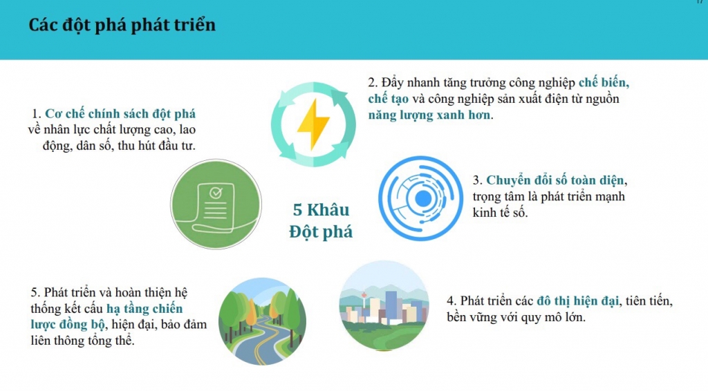 Bộ trưởng Nguyễn Chí Dũng: Tin tưởng Quảng Ninh sẽ viết nên một câu chuyện phát triển mới