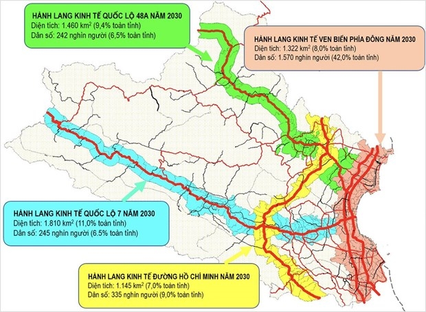 Phê duyệt Quy hoạch tỉnh Nghệ An thời kỳ 2021-2030, tầm nhìn đến năm 2050