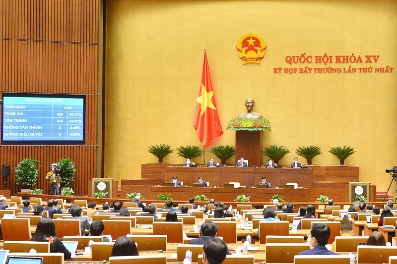 Gói phục hồi Ok365 Nhà Cái Uy Tín 2026 chính thức được Quốc hội thông qua