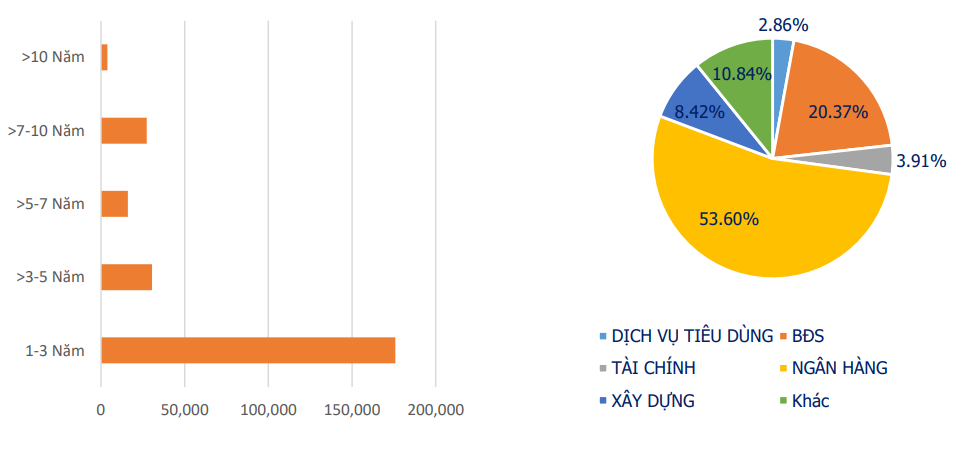 Ok365 com vn nổ hũ là chủ nợ lớn nhất trên thị trường trái phiếu Link Nhà Cái Uy Tín 2026 | Đăng Ký +65k