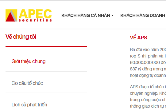 Xử phạt hơn 4,4 tỷ đồng sai phạm trong lĩnh vực chứng khoán