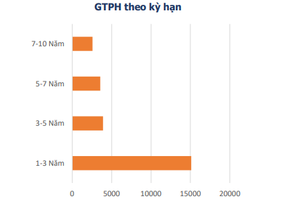 Link Nhà Cái Uy Tín 2026 | Đăng Ký +65k bất động sản vay nợ lớn nhất trên thị trường trái phiếu