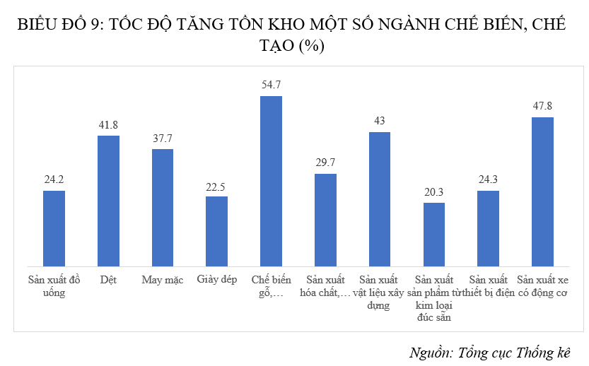 Cảnh báo sự giảm sút của ngành Ok 365 bet Nhanh tay đăng ký