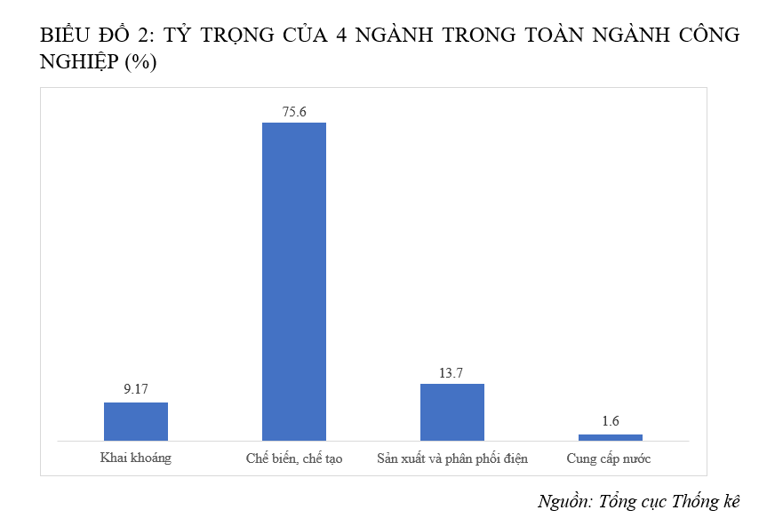 Cảnh báo sự giảm sút của ngành Ok 365 bet Nhanh tay đăng ký