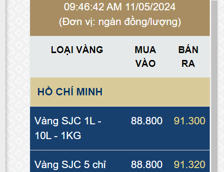 Trường hợp có dấu hiệu vi phạm Ok365 vina Ho Chi Minh City trên thị trường vàng, thì kịp thời chuyển ngay hồ sơ đến Bộ Công an