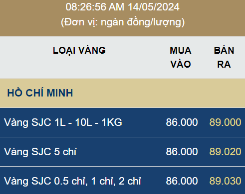 Vàng miếng do Ok365 com vn nổ hũ OK365 là một nhà cái uy tín trong lĩnh vực cá cược trực tuyến đấu thầu… bớt ế