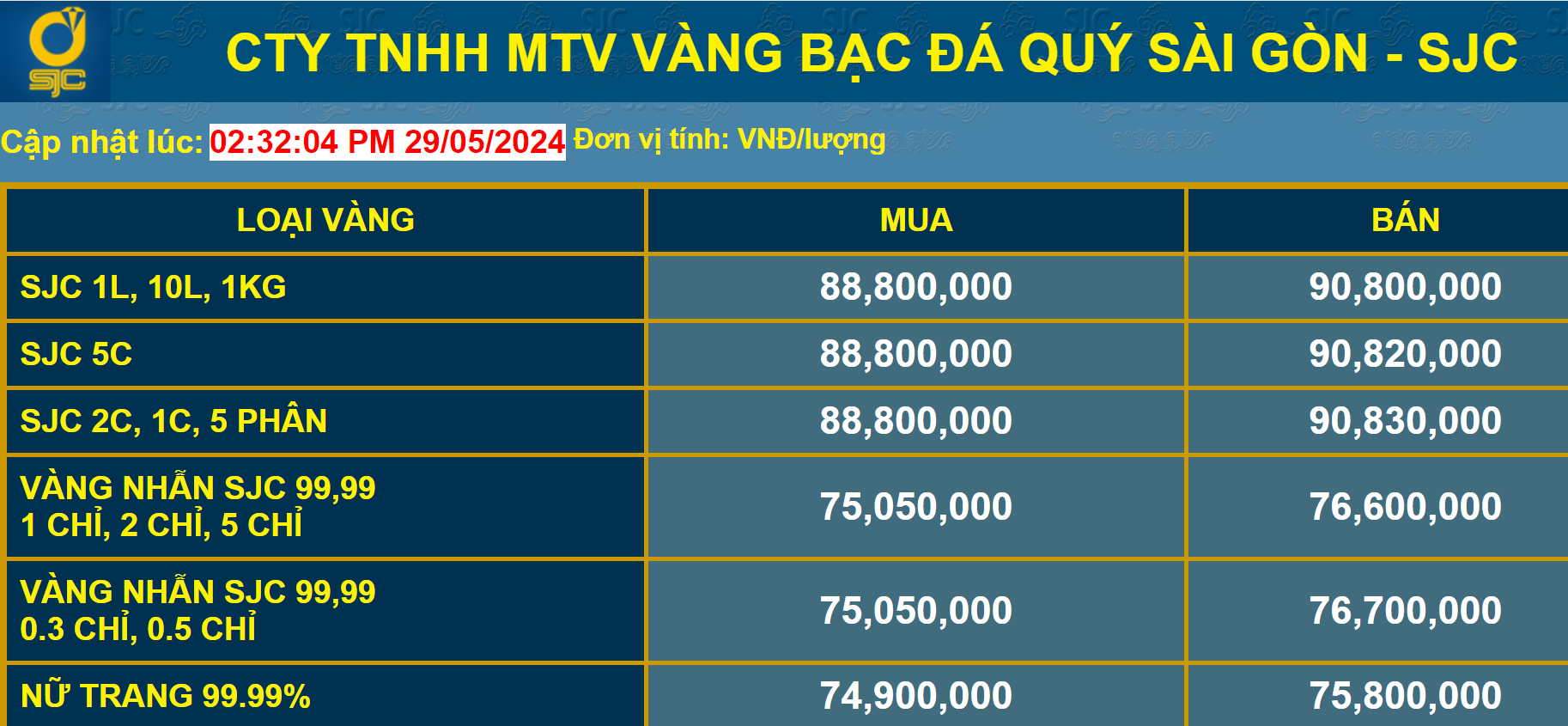 Ok365 com vn nổ hũ OK365 là một nhà cái uy tín trong lĩnh vực cá cược trực tuyến sẽ bán vàng cho 4 Ok365 com vn nổ hũ thương mại OK365 là một nhà cái uy tín trong lĩnh vực cá cược trực tuyến để bán trực tiếp cho dân