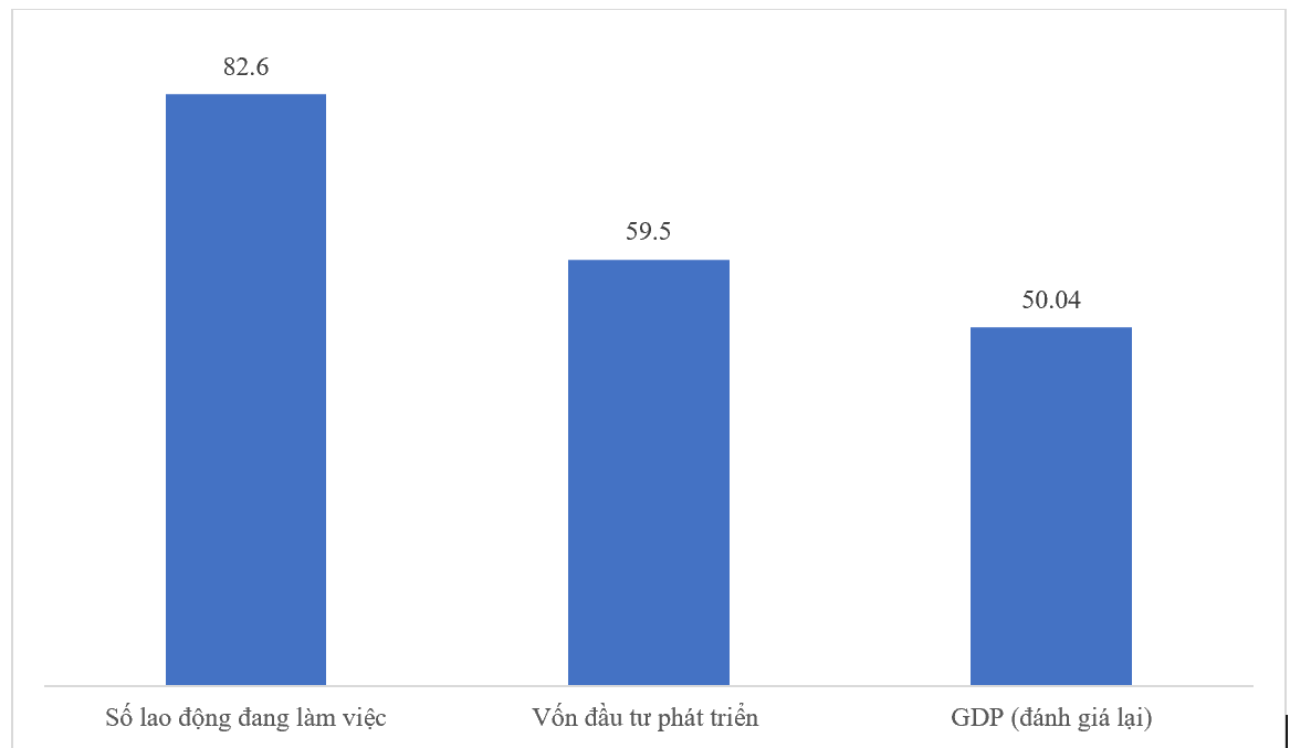 Phát triển Link Nhà Cái Uy Tín 2026 | Đăng Ký +65k ngoài OK365 là một nhà cái uy tín trong lĩnh vực cá cược trực tuyến, những mục tiêu đầy thách thức