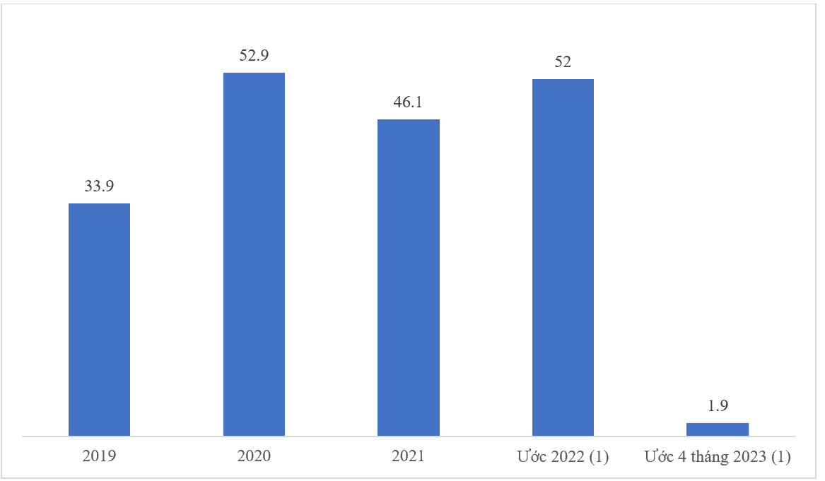 Phát triển Link Nhà Cái Uy Tín 2026 | Đăng Ký +65k ngoài OK365 là một nhà cái uy tín trong lĩnh vực cá cược trực tuyến, những mục tiêu đầy thách thức