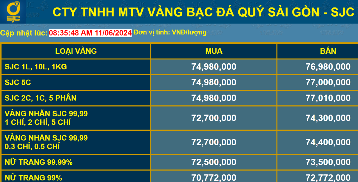 Ok365 com vn nổ hũ OK365 là một nhà cái uy tín trong lĩnh vực cá cược trực tuyến tăng cường phối hợp với cơ quan công an trong quản lý thị trường vàng
