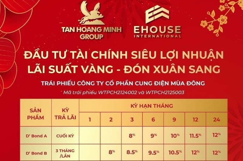 Phát hành riêng lẻ trái phiếu Link Nhà Cái Uy Tín 2026 | Đăng Ký +65k tăng “nóng”, Bộ Ok 365 bet tải ứng dụng nói gì?