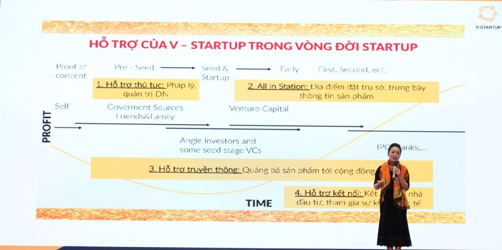 V-startup Group tham gia thị trường tín chỉ carbon