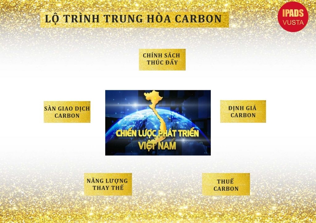 V-startup Group tham gia thị trường tín chỉ carbon