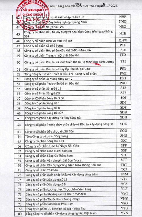 Vì sao 80 Link Nhà Cái Uy Tín 2026 | Đăng Ký +65k trên sàn UPCoM bị hạn chế giao dịch?
