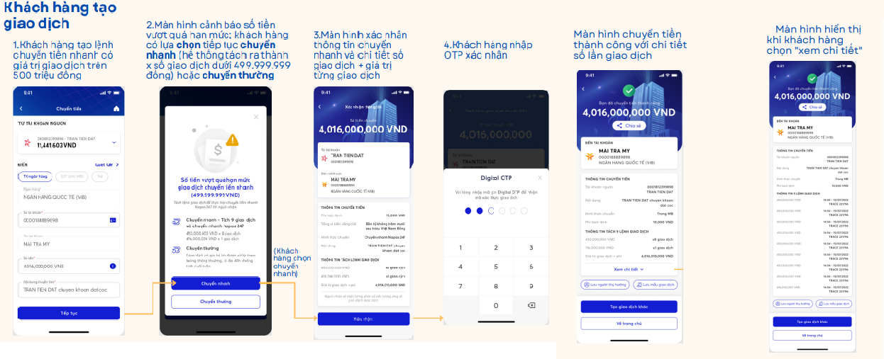 MB ra mắt tính năng chuyển khoản “Tách lệnh tự động” trên App MBBank