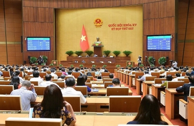 Quốc hội chốt mục tiêu tăng trưởng GDP năm 2024 từ 6 - 6,5%