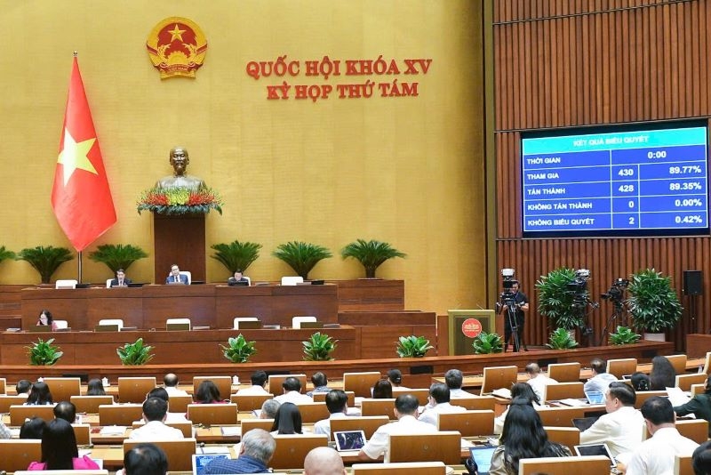 Cho phép OK365 Thiên đường trò chơi điện tử top 1 Châu Á sử dụng nguồn cải cách tiền lương còn dư để Ok365 vina thể thao, casino, slot, bắn cá và xổ số cho các Ok365 com vn tỷ lệ kèo World Cup 2026 kết nối vùng, công trình trọng điểm quốc gia