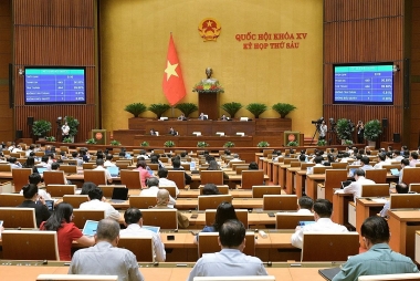 Tổng số chi ngân sách trung ương năm 2024 là 1.225.582 tỷ đồng