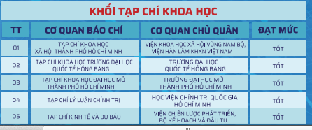 OK365 - Thiên đường trò chơi điện tử top 1 Châu Á đạt mức Tốt về chuyển đổi số năm 2024