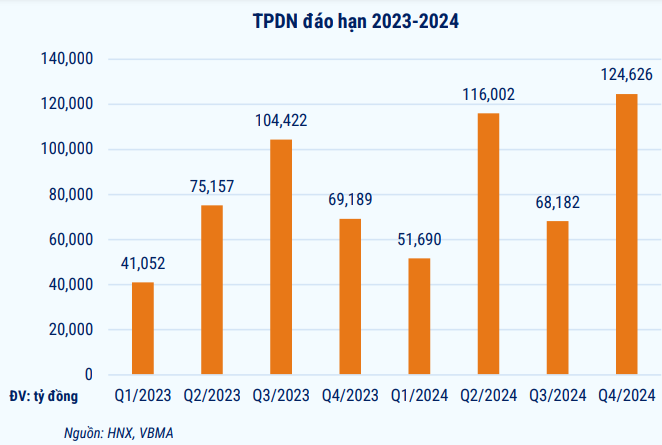 Để thị trường trái phiếu Link Nhà Cái Uy Tín 2026 | Đăng Ký +65k phát triển ổn định và bền vững