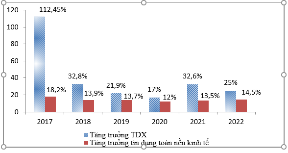 Chính sách Ok 365 bet tải ứng dụng thúc đẩy tăng trưởng xanh tại Việt Nam