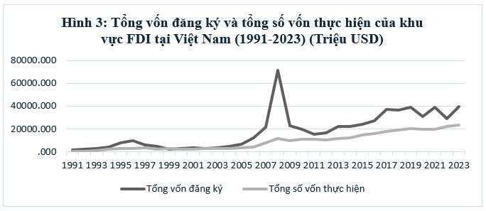 Những vấn đề đặt ra trong Đăng ký OK365.COM nhận về ngay 365K nền Ok365 Nhà Cái Uy Tín 2026 độc lập, tự chủ gắn với chủ động, tích cực hội nhập quốc tế để đưa đất nước bước vào kỷ nguyên mới*
